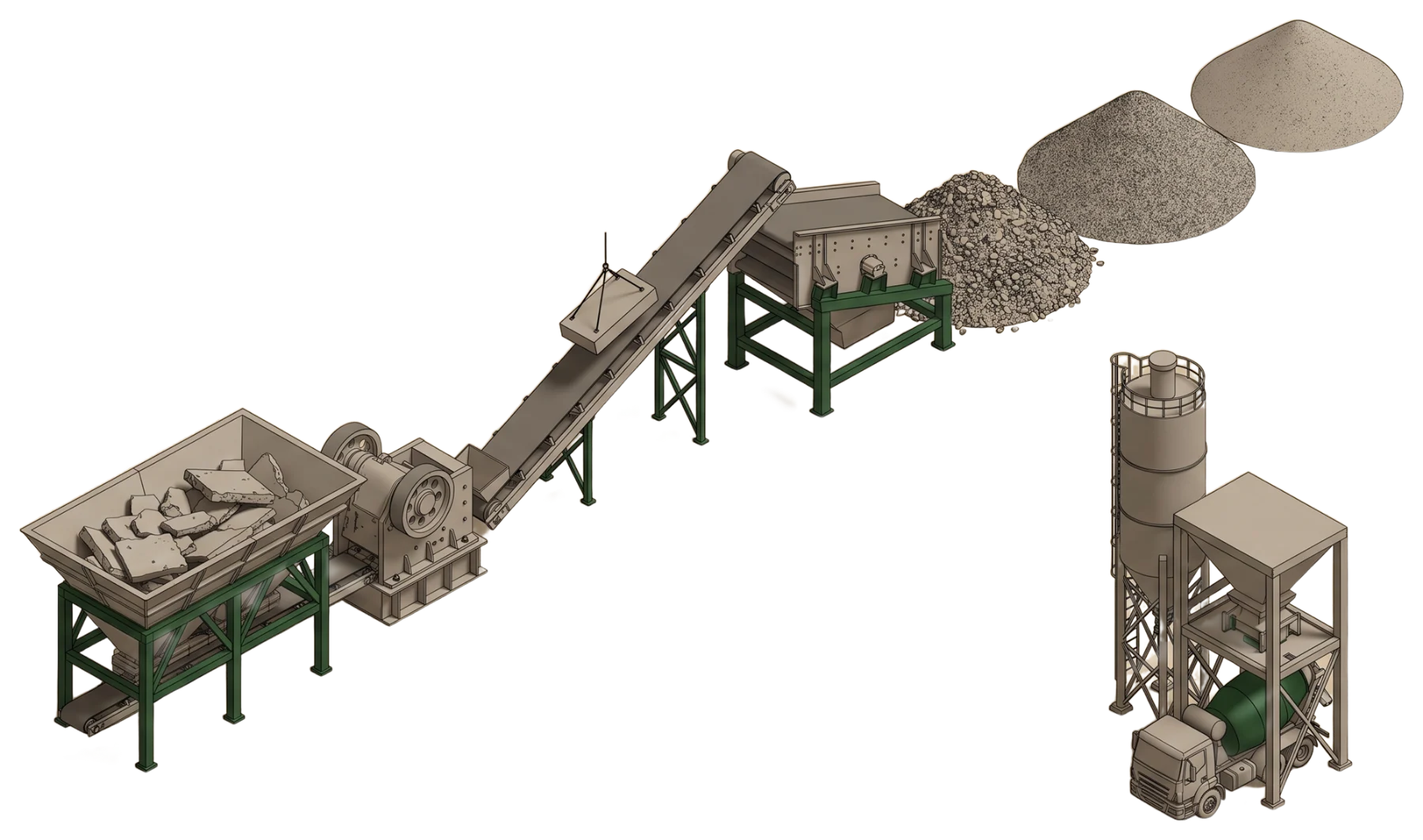 Isometric drawing of the Hill Mix line: intake hopper, jaw crusher, conveyor with overband magnet, triple-deck screen, three graded stockpiles and the ready-mix batch plant